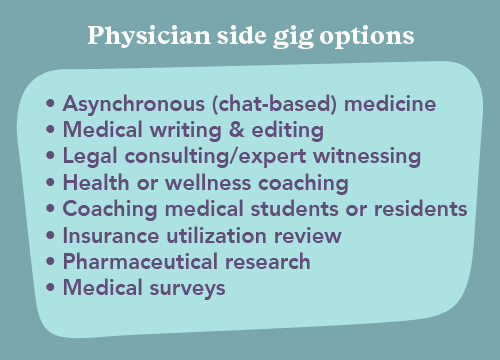 Infographic types of physician side gigs