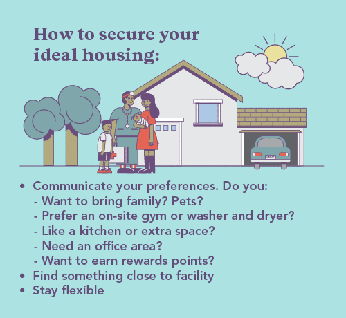 Infographic of how to secure your ideal locums housing