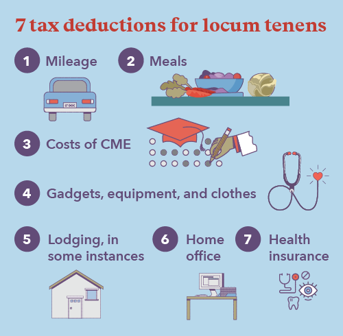 Infographic tax deductions of LT doctors