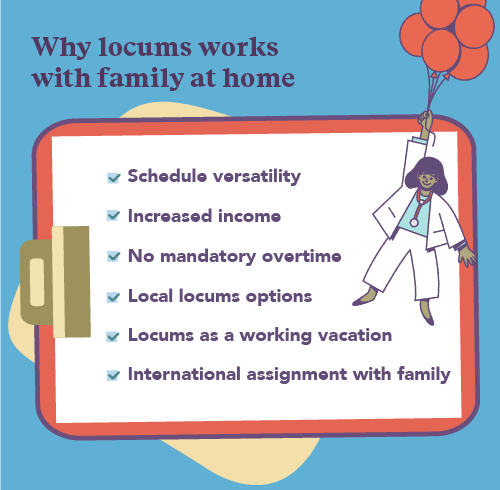 Illustrated infographic with reasons how how locum tenens with a family can work