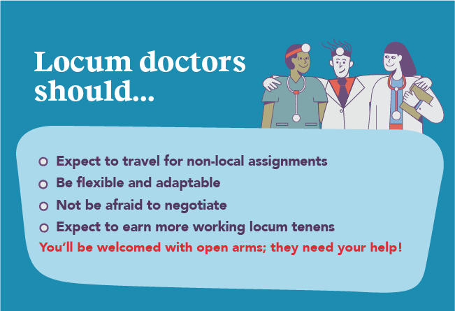 Infographic of what locum physicians should expect working locum tenens