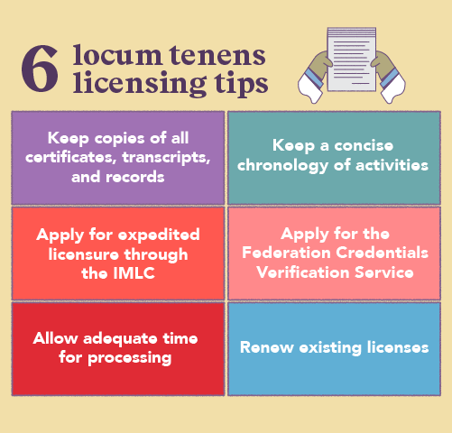 Infographic with 6 locum tenens licensing tips