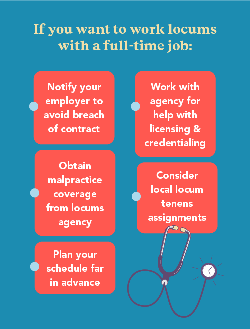 Infographic with list of important considerations of a doctor has a full-time job and they want to work PT locums