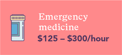 infographic with how much locum emergency medicine doctors get paid