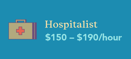 infographic with how much locum hospitalists earn