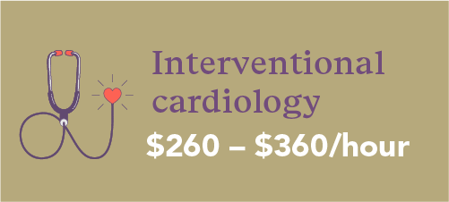 infographic with how much locum interventional cardiologists get paid