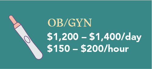 infographic with how much locum OB/GYNs earn
