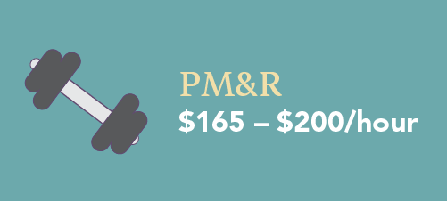 infographic with how much locum PM&R doctors earn