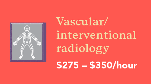 A graphic showing how much vascular/interventional radiologists earn