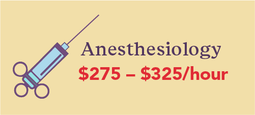 infographic with how much locum anesthesiologists earn