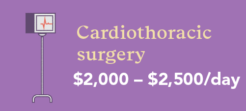 infographic with how much locum cardiothoracic surgeons earn