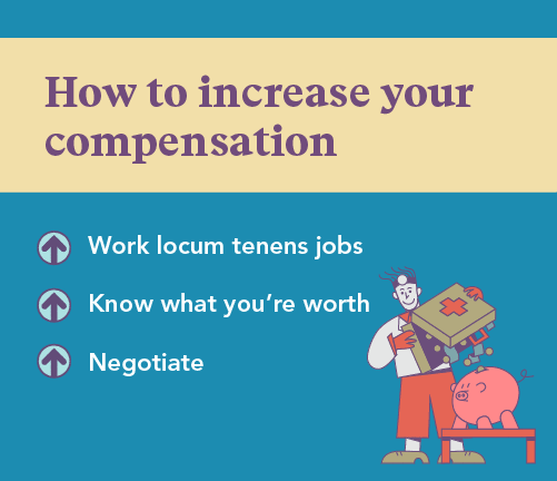 infographic/illustration with tips for increasing compensation
