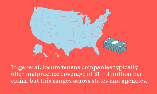 Quote about how typical amounts for malpractice coverage are $1-3 million per claim